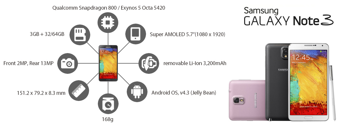 Samsung Galaxy Note 3 -2- ilovesamsung