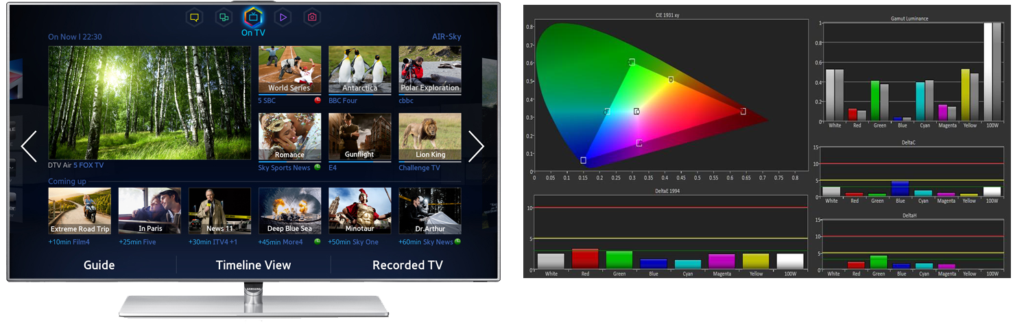 Samsung 55F7000 Smart 3D Full HD LED TV -3- ilovesamsung