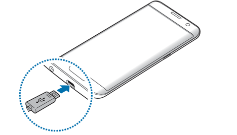 Conectează cablul USB la Galaxy S7S7 Edge