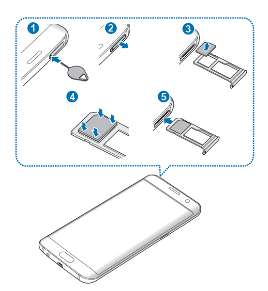 Schiță instalare card SIM la Galaxy S7 sau S7 Edge (Single SIM)