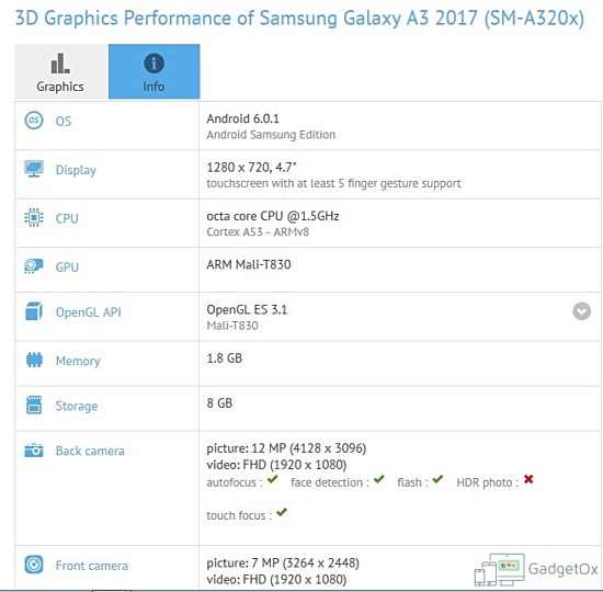 samsung-galaxy-a3-2017-reperat-de-gfxbench-cu-un-procesor-octa-core