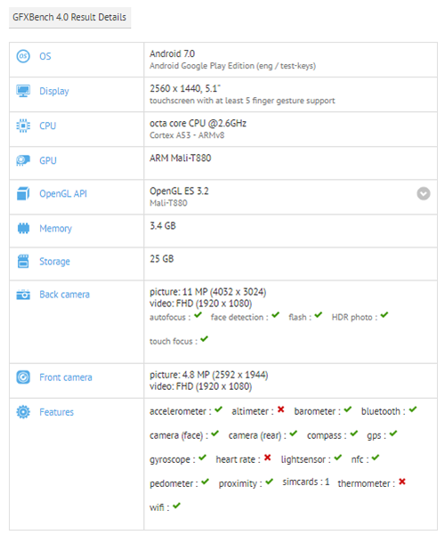 android-7-0-nougat-pe-galaxy-s7